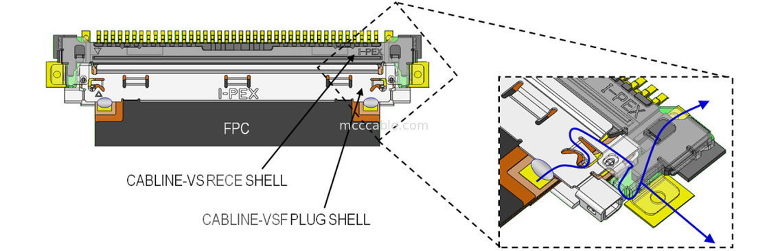 Lvds Kablo Kablosu-VSF 20645-040T-01 40P sıvı kristal ekran bağlantısı için 0,5 mm pitch