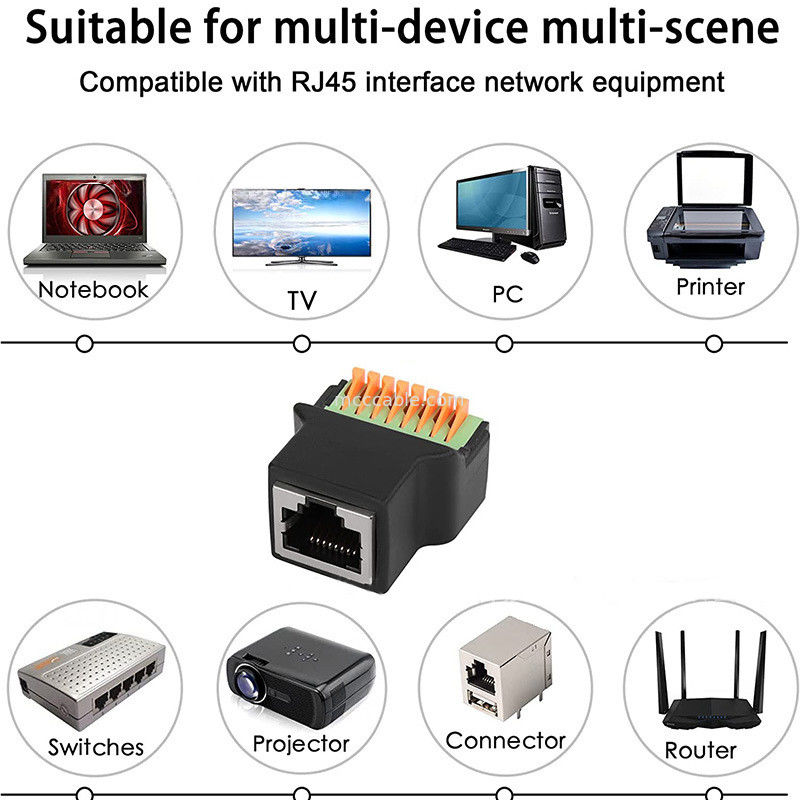 RJ45 Protokolü 8Pin Çekirdek Hızlı Bağlantı Terminalı Kaynaksız Kadın 8P8C Kristal Baş Ağı, Fileriyle
