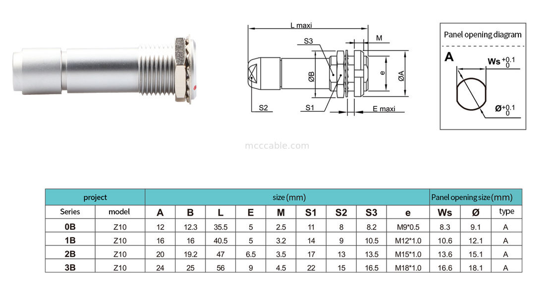 B Serisi Z9 2P Çift Kanallı Dönüştürücü Tıbbi Havacılık, Bilimsel Araştırma, Askeri